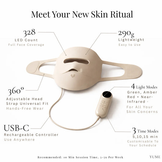 Yume Sculpt Face Mask