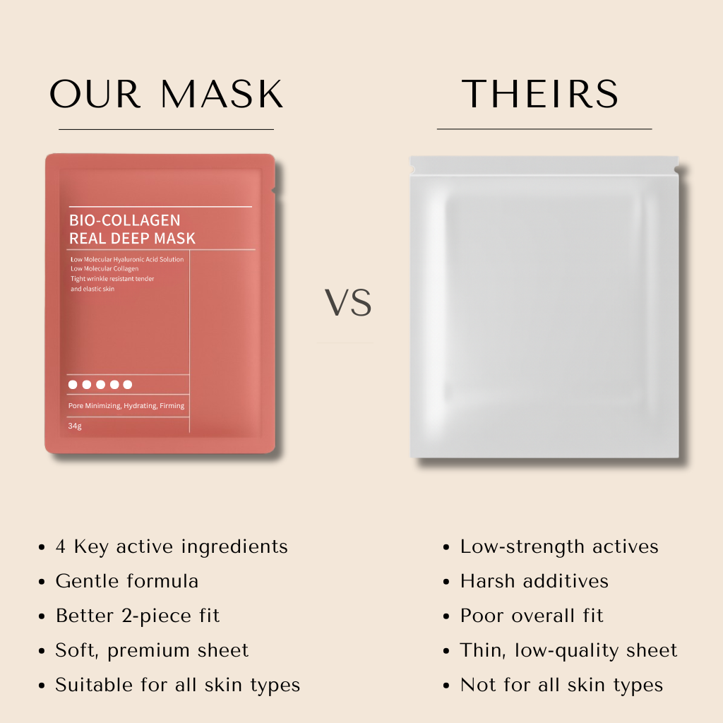 Bio-Collagen Real Deep Mask