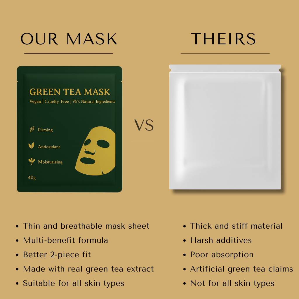 Green Tea Facial Mask